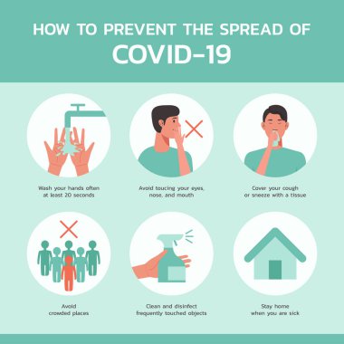 COVID-19 'un virüs koruması ve enfeksiyonu önleme hakkında bilgi, sağlık ve tıbbi verilerin yayılmasını nasıl engelleyeceğimizi