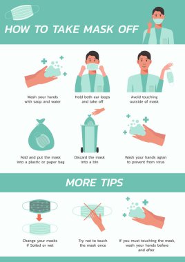 Infographic konseptinden maskeyi çıkarmak, grip önleme hakkında sağlık ve sağlık hizmetleri, yeni normal