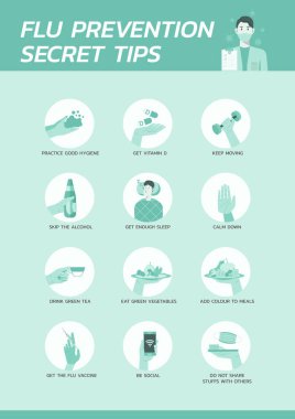 Grip önleme sırrı, grip koruması hakkında bilgi, sağlık ve tıbbi bilgiler veriyor