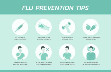 Grip önleme bilgi konsepti, sağlık ve sıtma koruması hakkında bilgi veriyor