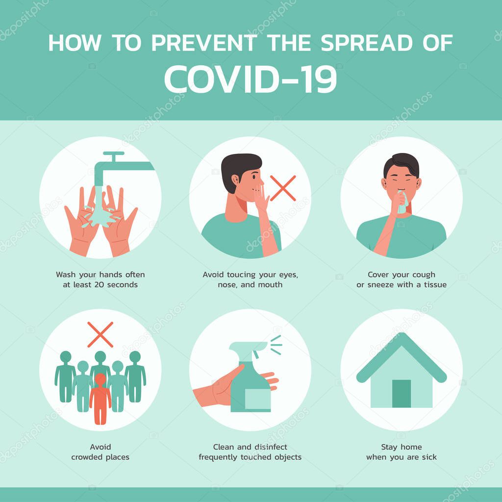 how to prevent the spread of COVID-19 infographic, healthcare and medical about virus protection and infection prevention