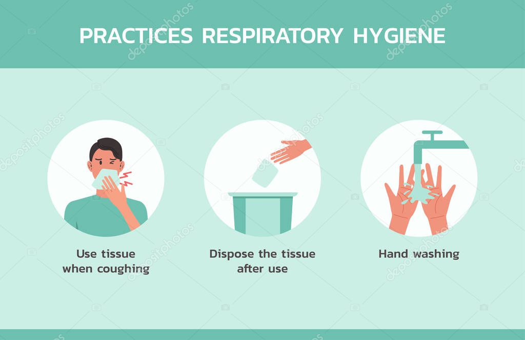 practices respiratory hygiene infographic concept, healthcare and medical about hygiene and virus prevention, new normal