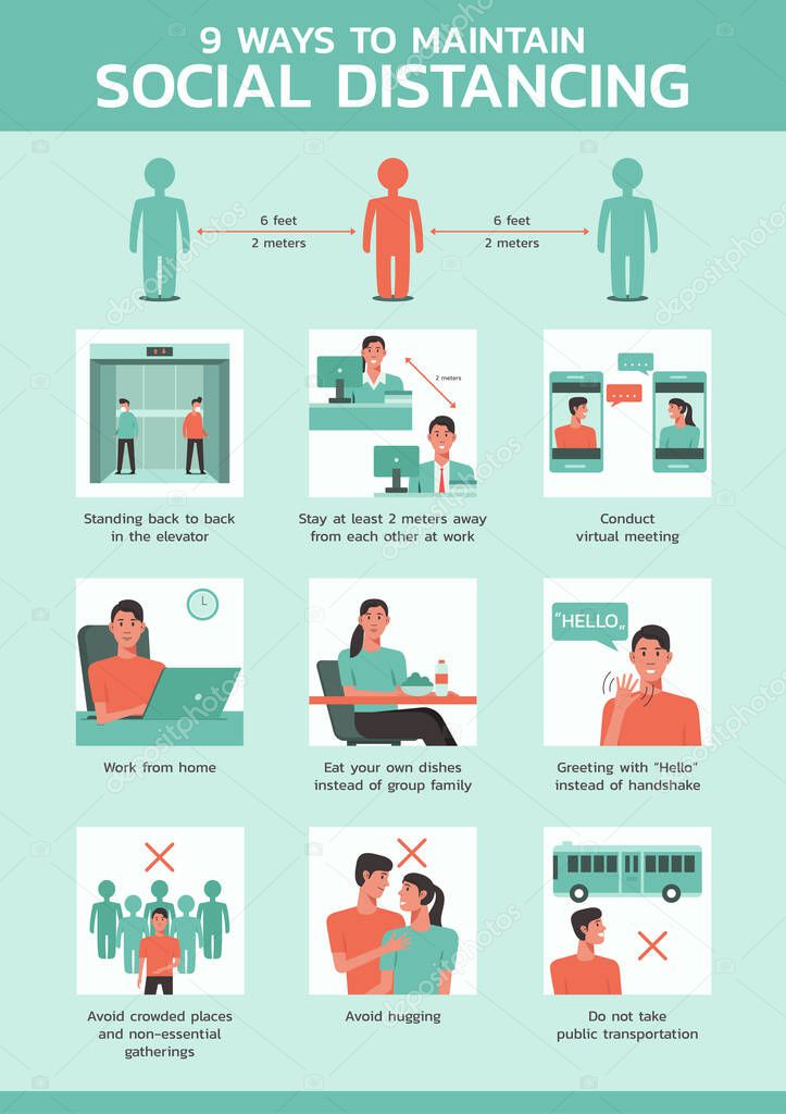 nine ways to maintain social distancing infographic, healthcare and medical about virus protection and infection prevention, new normal