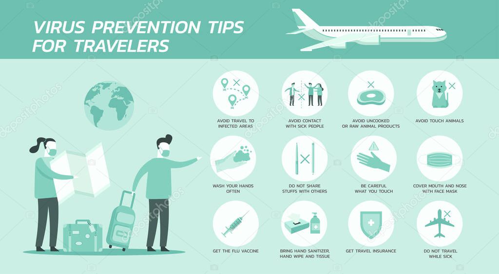 virus prevention tips for travelers infographic concept, healthcare and medical about flu and fever protection