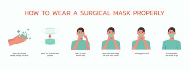 Virüsün korunması ve enfeksiyonun önlenmesi hakkında nasıl düzgün bir cerrahi maske takılacağı hakkında bilgi, sağlık ve tıbbi bilgiler