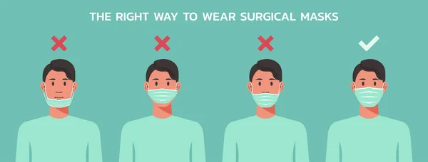 Forma Correcta Usar Máscaras Quirúrgicas Concepto Infográfico Hombre Con Máscaras — Archivo Imágenes Vectoriales