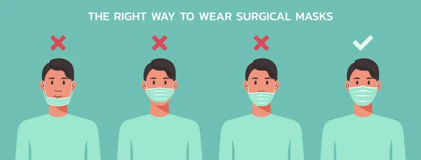 Cerrahi maske takmak için doğru yöntem. Virüsün yayılmasını önlemek için maske takan bir adam. Grip, hastalık, koronavirüs.