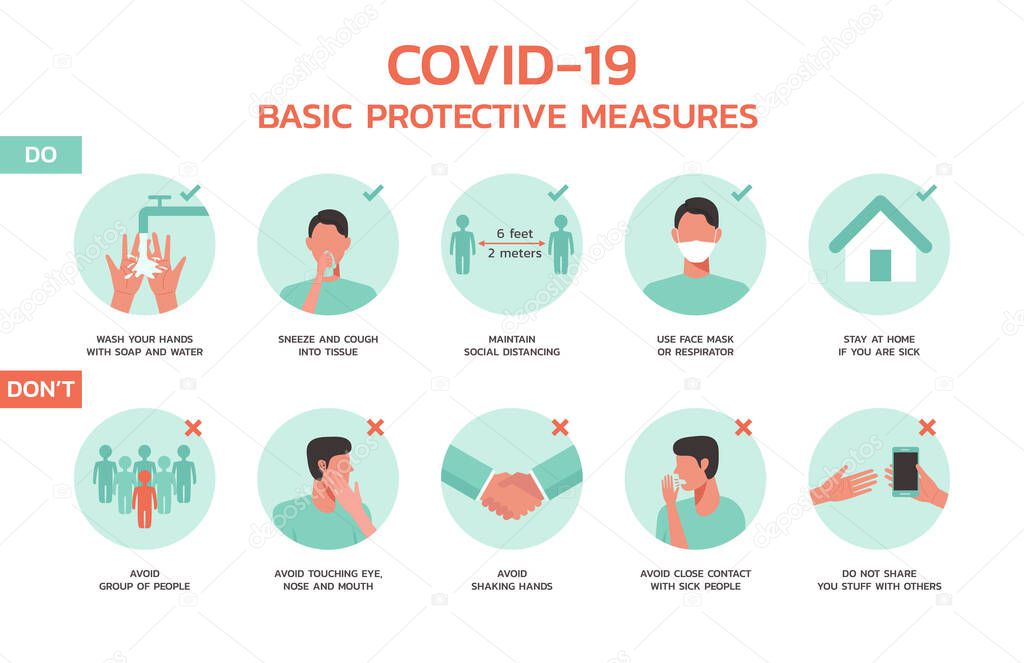 COVID-19 basic protective measure infographic, healthcare and medical about flu, fever and virus prevention, new normal