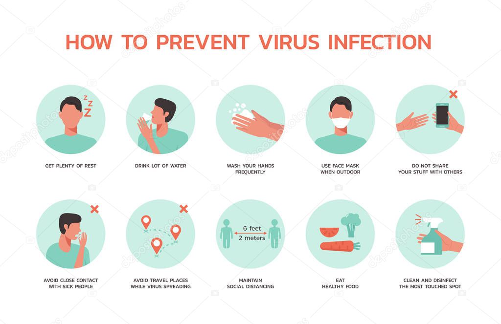 how to prevent virus infection infographic, healthcare and medical about flu, fever and prevention, new norma