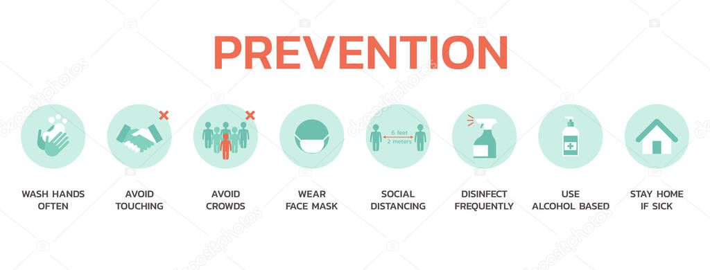 infographic prevention COVID-19 concept, healthcare and medical about flu and virus prevention, new normal, vector flat symbol icon, layout, template illustration