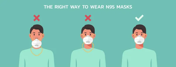 Rätt Sätt Att Bära N95 Ansiktsmasker Infographic Koncept Man Bär — Stock vektor