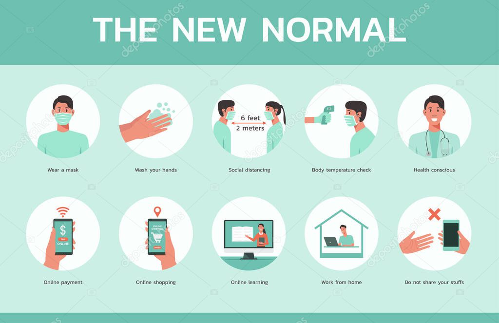 infographic the new normal in our routine life concept, maintain social distancing, wear a mask and online working, flat illustration