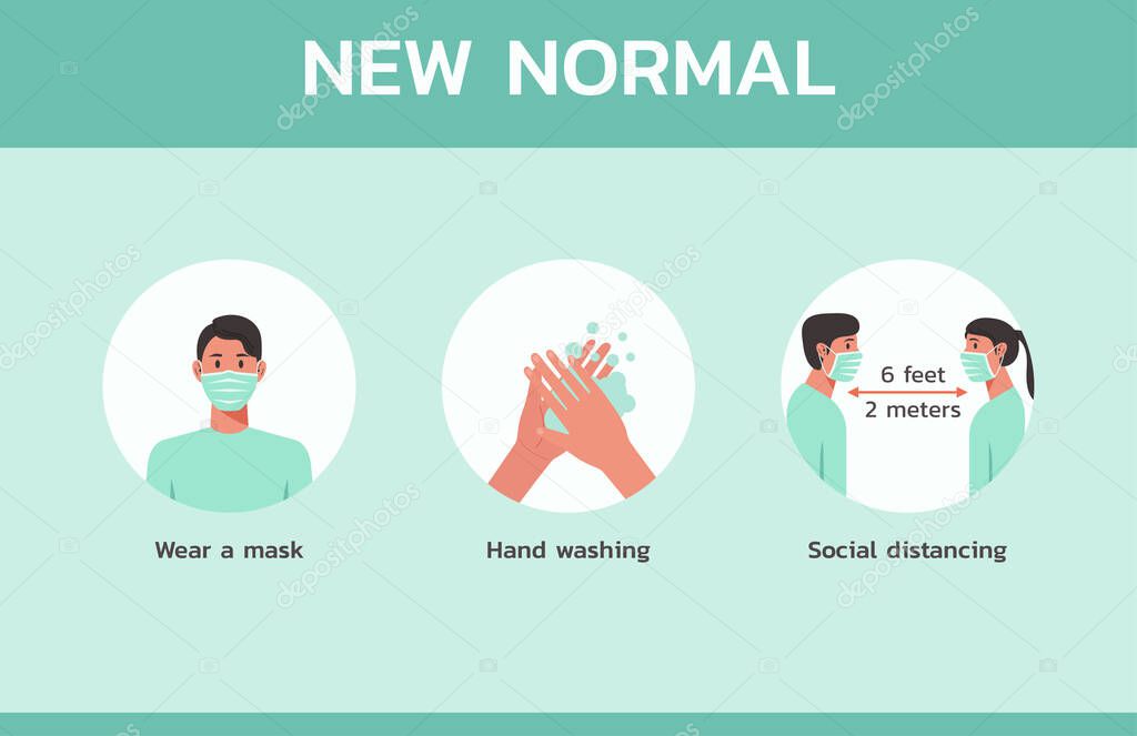 infographic new normal concept, man wear mask, washing hand and people maintain social distancing, flat illustration