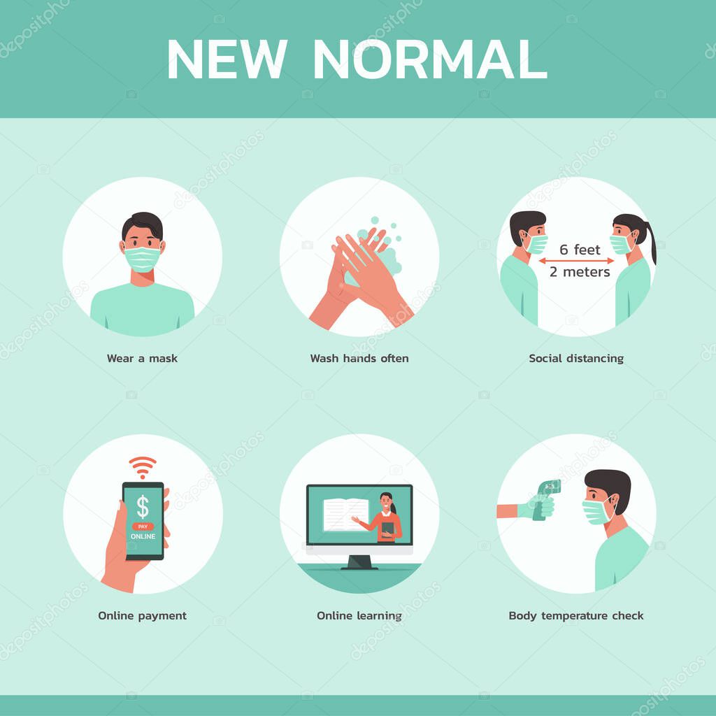 infographic new normal concept, wear mask, washing hand, maintain social distancing, using online payment, online learning and take temperature check, flat illustration