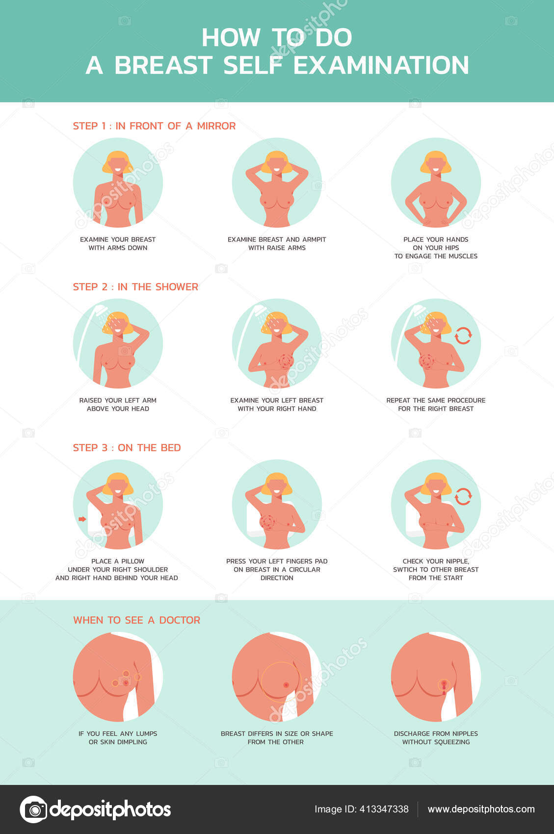 breast clip examination self