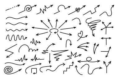 Karalama okları ince çizgiler oluşturuldu. Beyaz üzerine izole edilmiş vektör el çizilmiş ok ögeleri