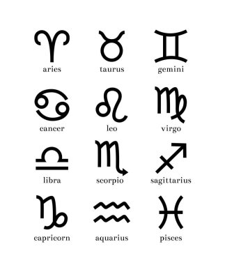 Zodiac işaretleri ayarlandı. Astrolojik takvim koleksiyonu, yıldız takımyıldızı vektör çizimi beyaz arkaplanda izole edildi