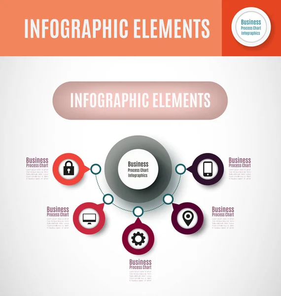 Infographie Processus Affaires Avec Segments Étape Éléments Infographie Chronologie Circulaire — Image vectorielle