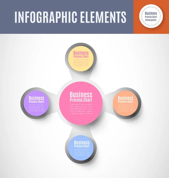 Infographie Des Processus Métier Modèle Diapositive Présentation Entreprise Graphisme Vectoriel — Image vectorielle