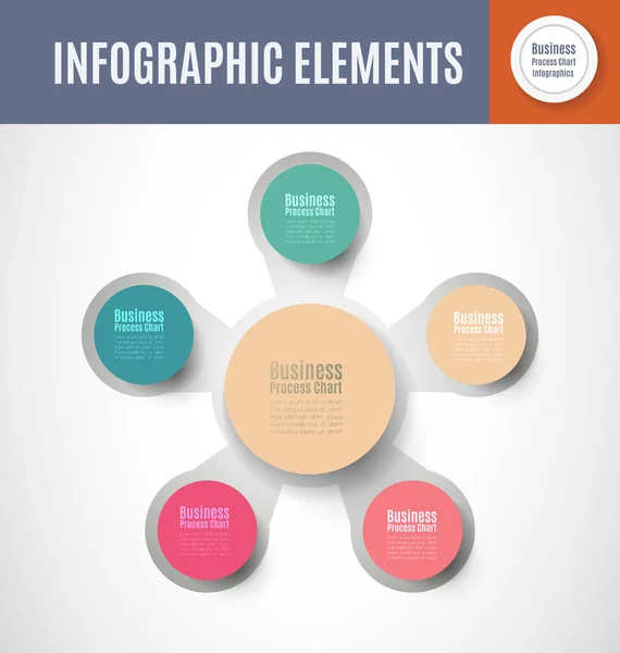 Geschäftsprozessdiagramm Infografiken Folienvorlage Zur Unternehmenspräsentation Modernes Vektorinformationsgrafik Layout Design — Stockvektor