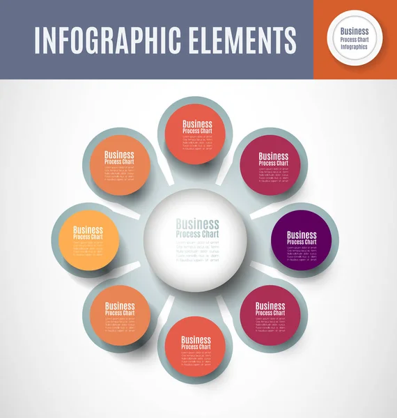 Geschäftsprozessdiagramm Infografiken Folienvorlage Zur Unternehmenspräsentation Modernes Vektorinformationsgrafik Layout Design — Stockvektor