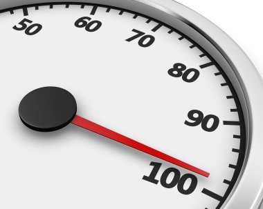 Oklu performans düzeyi% 100, 3D oluşturma