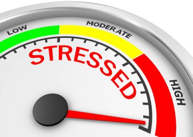Stres seviyesi kavramsal ölçer maksimum 3d oluşturmayı gösterir