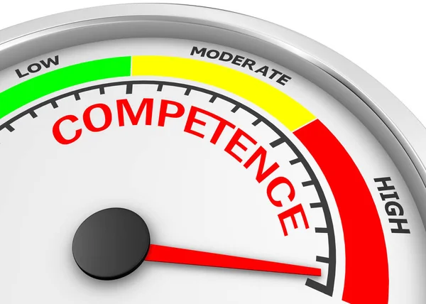 yetkinlik düzeyi maksimum kavramsal metre, 3d oluşturma