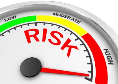 Risk seviyesi maksimum kavramsal metreye, 3d oluşturma