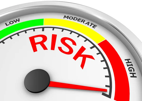 risk level to maximum conceptual meter, 3d rendering