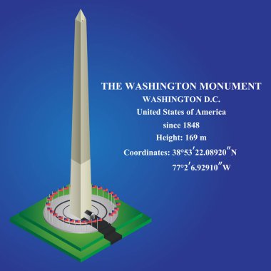 Washington Anıtı, izometrik vektör. vektör çizim
