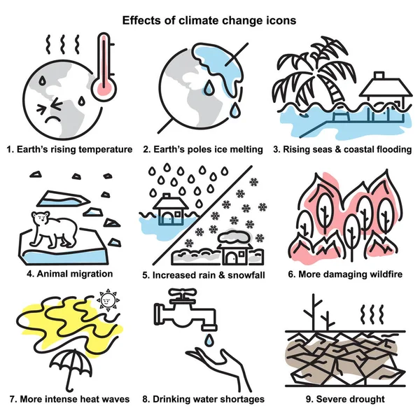 Επιπτώσεις Των Εικονιδίων Γραμμή Της Κλιματικής Αλλαγής Εικονίδια Κινουμένων Σχεδίων — Διανυσματικό Αρχείο