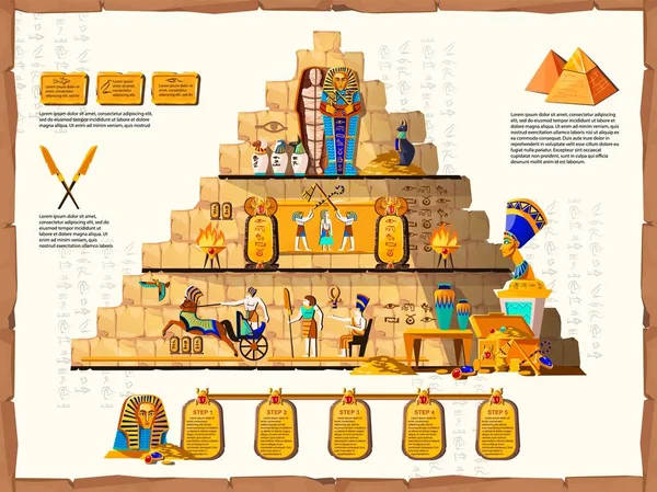 Antiguo Egipto línea de tiempo vector de dibujos animados infografía — Archivo Imágenes Vectoriales