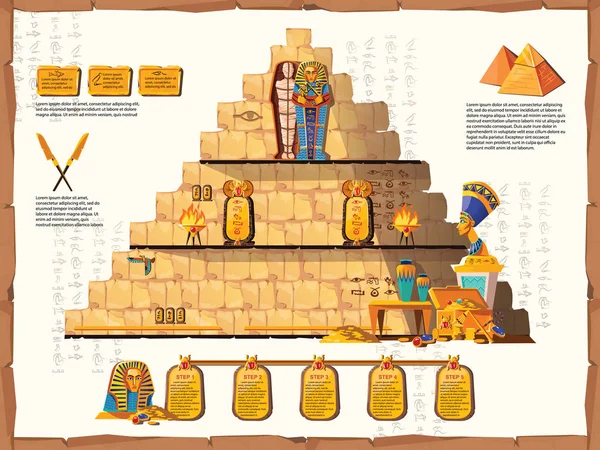 Antico Egitto linea temporale vettore cartone animato infografica — Vettoriale Stock