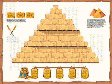 Antik Mısır zaman çizgisi vektör karikatür infografik