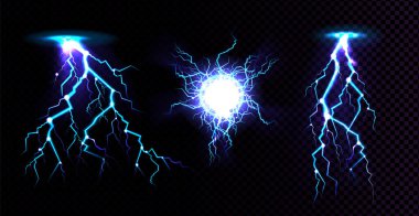 Elektrik topu ve yıldırım çarptığı yer.
