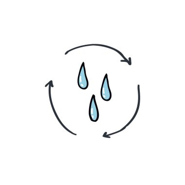 Su damla doodle simgesi