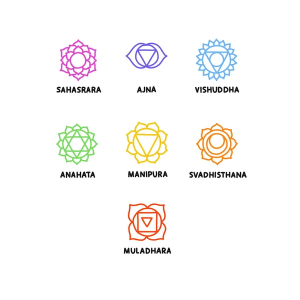 Chakra Doodle Icons Set Vector Illustration — Stock Vector
