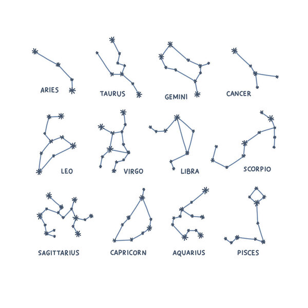 zodiac signs, constellations doodle icons set, vector illustration