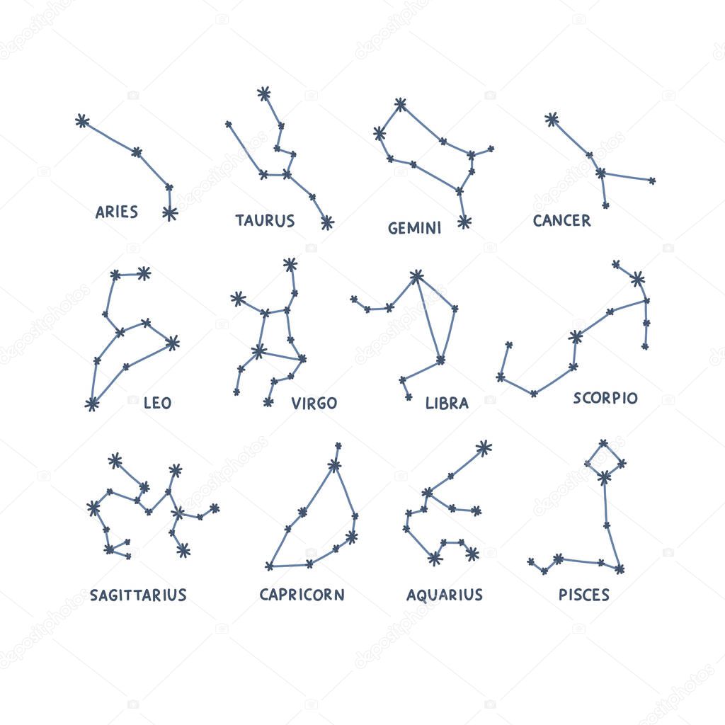 zodiac signs, constellations doodle icons set, vector illustration
