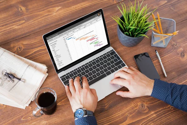 Adam iş proje yönetimi yazılımı kullanarak