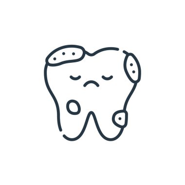 Dişçi konseptinden tartar ikonu vektörü. Tartar düzenlenebilir felcin ince bir çizgisi. Web ve mobil uygulamalarda kullanmak için tartar doğrusal işareti, logo, yazdırma ortamı.