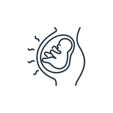 Hava kirliliği kavramından hamile ikon vektörü. Düzenlenebilir hamile felcinin ince bir çizgisi. Web ve mobil uygulamalarda kullanmak için hamile doğrusal işareti, logo, yazdırma ortamı.