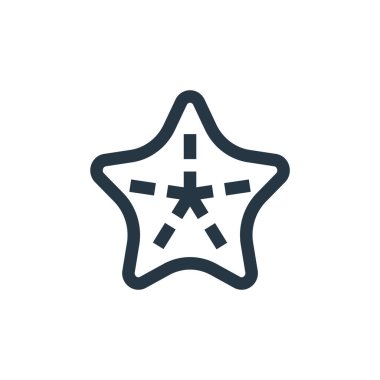 Seyahat konseptinden deniz yıldızı ikonu vektörü. Düzenlenebilir deniz yıldızı vuruşunun ince çizgisi. Web ve mobil uygulamalarda kullanmak için denizyıldızı doğrusal işareti, logo, yazdırma ortamı.