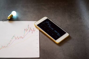 Yeni borsa grafik grafik analizi fikri, akıllı telefon ekranında bulanık ampul ışığı fikri sembollü borsa grafiği, beyaz kağıt üzerinde bulanık kalem ve borsa grafiği.