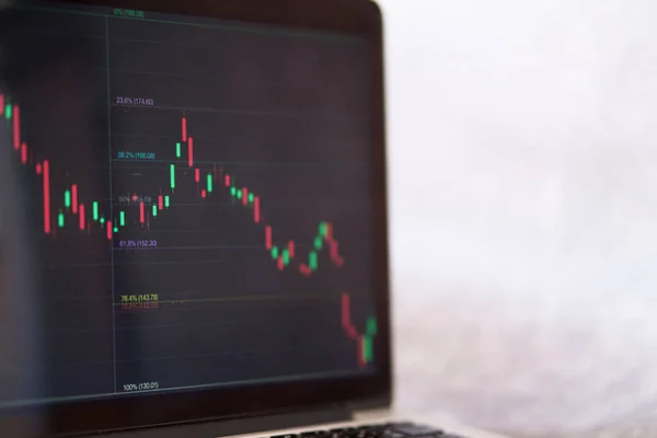 带有Fibonacci显示器屏幕的股票图表 熊市的股票图表价格 股票图表市场分析概念 — 图库照片