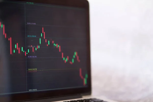 Dizüstü bilgisayar ekranında Fibonacci göstergeleri olan hisse grafiği grafiği grafiği çizelgesi, hamallık piyasalarında hisse senedi grafiği fiyatı, borsa analizi konsepti