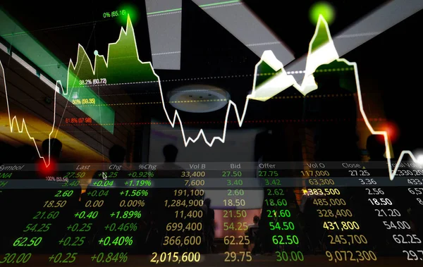 Fibonacci Grafik ve borsa fiyatları iş adamı veya borsa simsarı ile monitördeki pazar verilerini, hisse analizini ve konseptini analiz ediyor