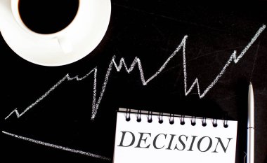 Grafik, tahtada tebeşirle çizilen hedefin metin kararlaştırmasıyla artışını gösterir