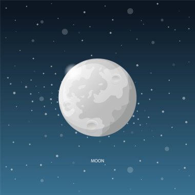 Bitkiler Güneş Sistemi - Ay